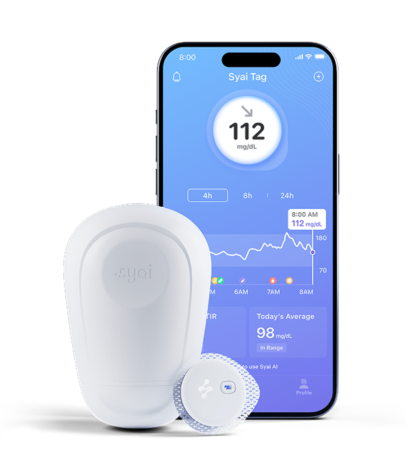 Syai CGM