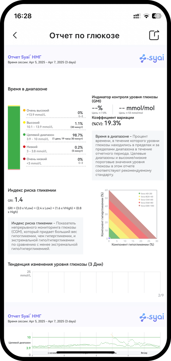 Syai — приложение — screen 3